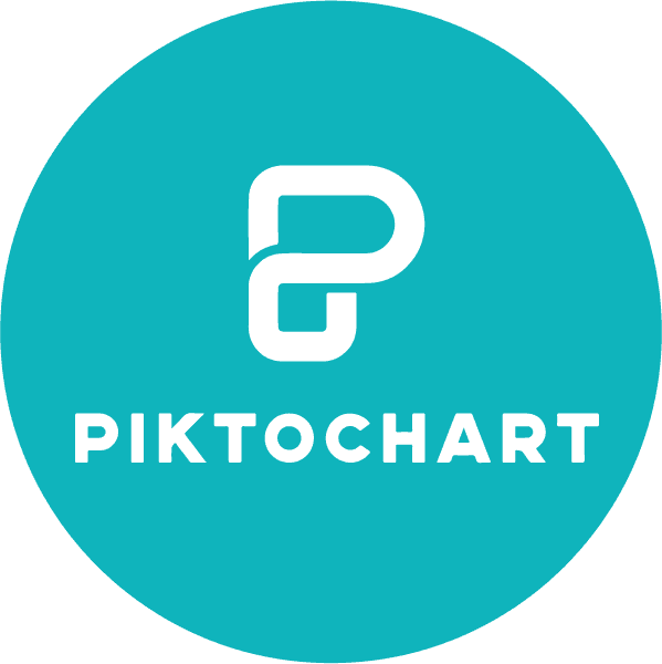 Piktochart